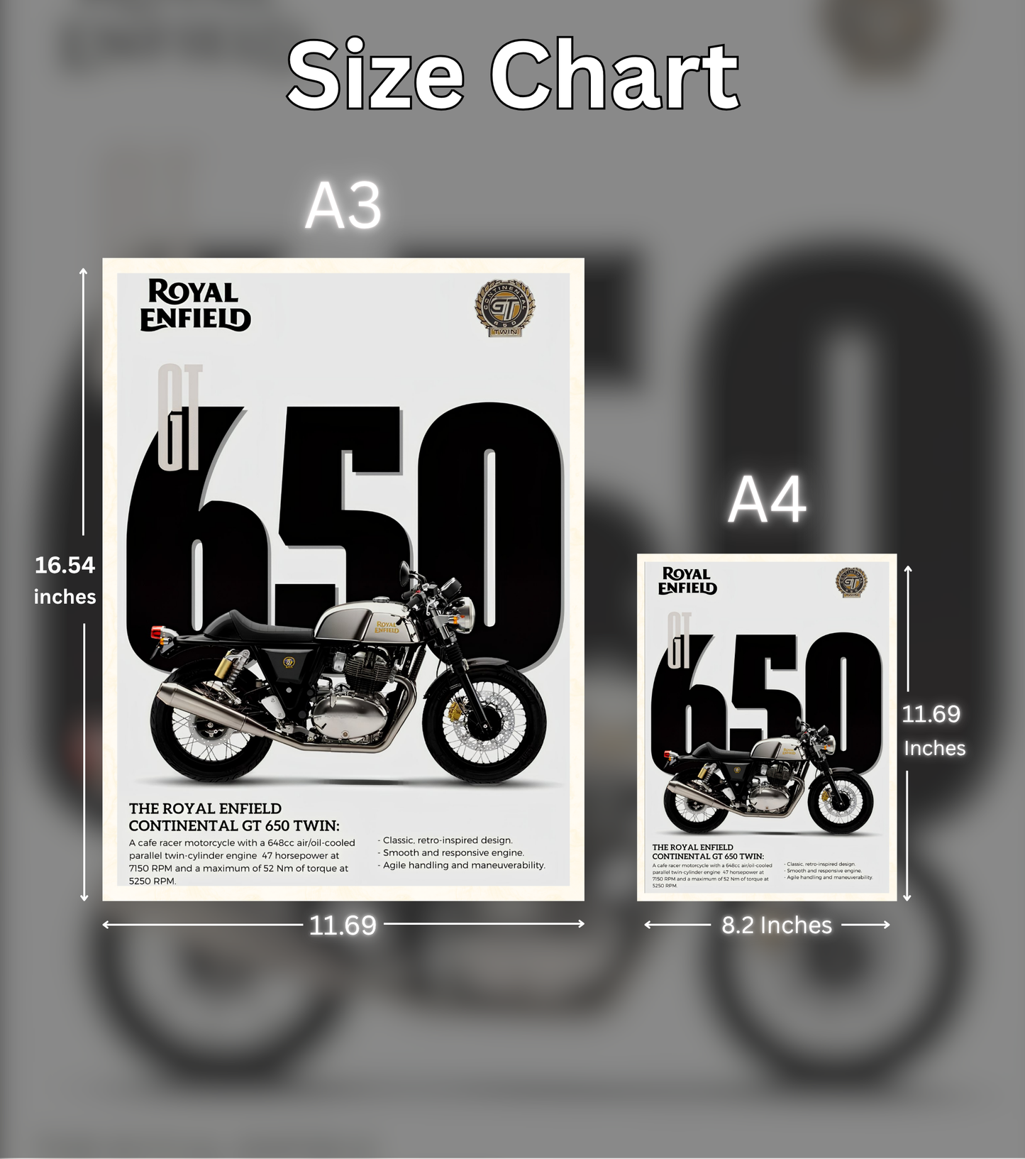 Royal Enfield Continental GT 650 Poster