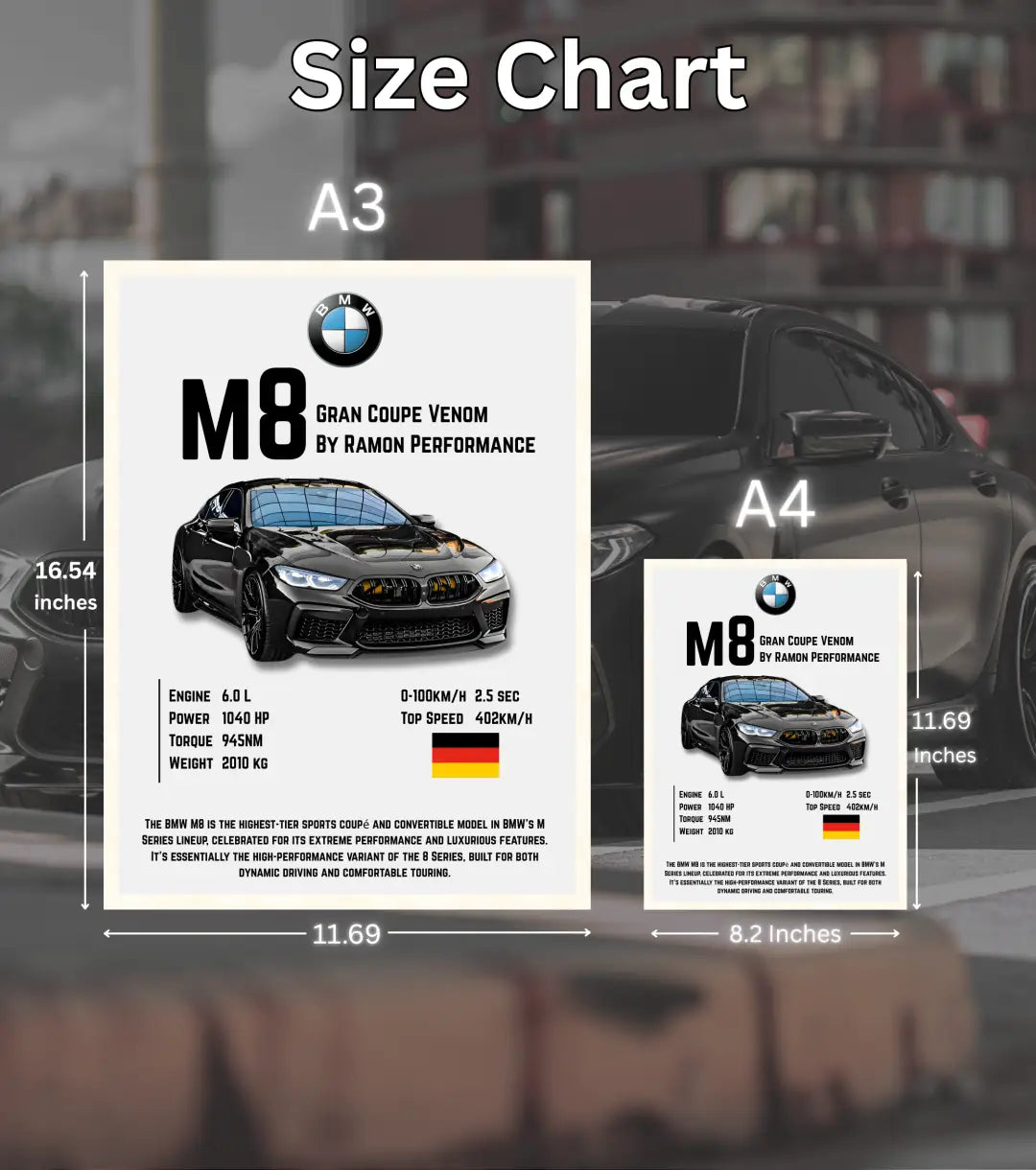 BMW M8 Gran Coupe Venom Poster - Automotive