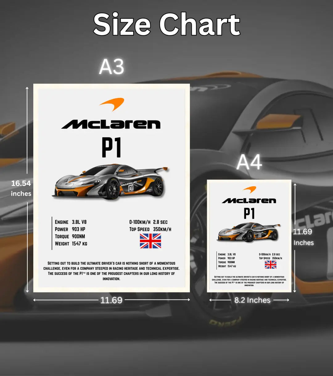 McLaren P1 Supercar Poster - Automotive