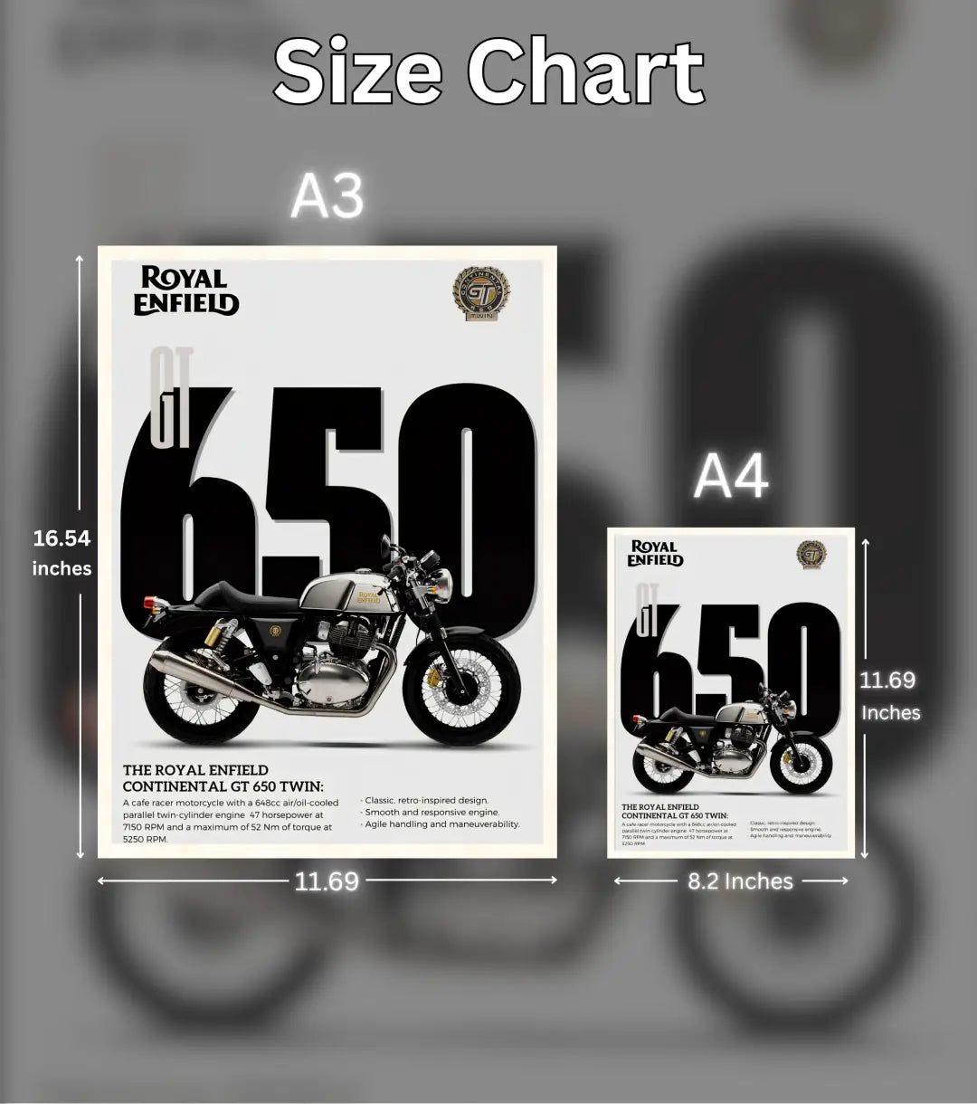 Royal Enfield Continental GT 650 Poster - Automotive