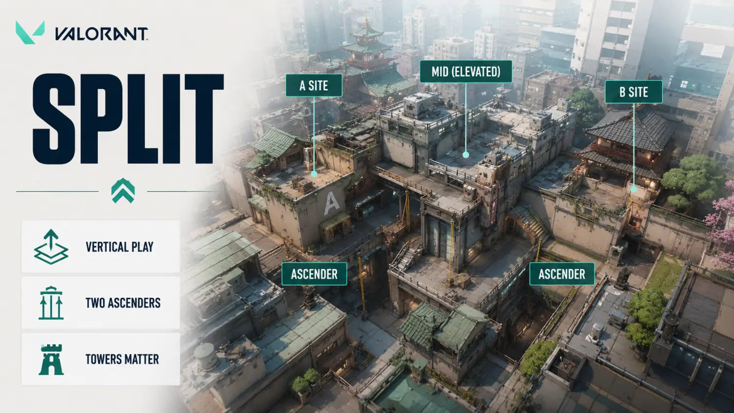 Valorant Maps Explained: Best Strategies for Each Map
