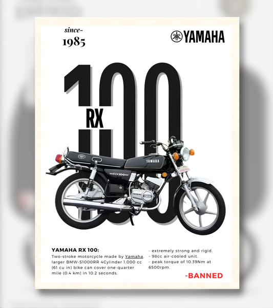 Yamaha RX 100 Poster