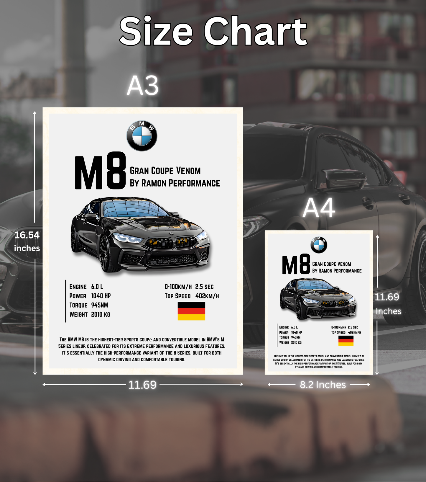 BMW M8 Gran Coupe Venom Poster