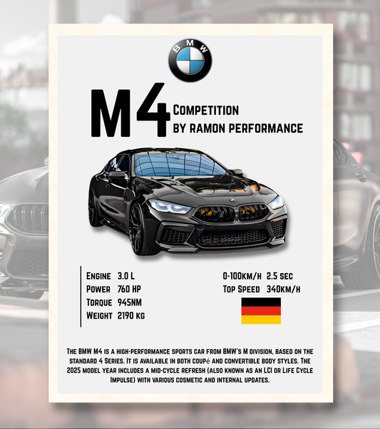 BMW M4 Competition Poster