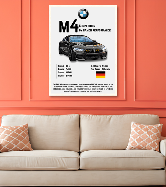 BMW M4 Competition Poster