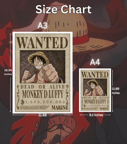 Monkey D. Luffy – One Piece Wanted Poster