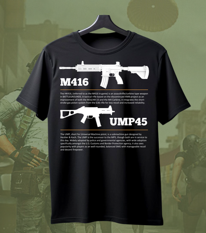 Your M4, Your Playstyle — Choose Your Perfect Combo