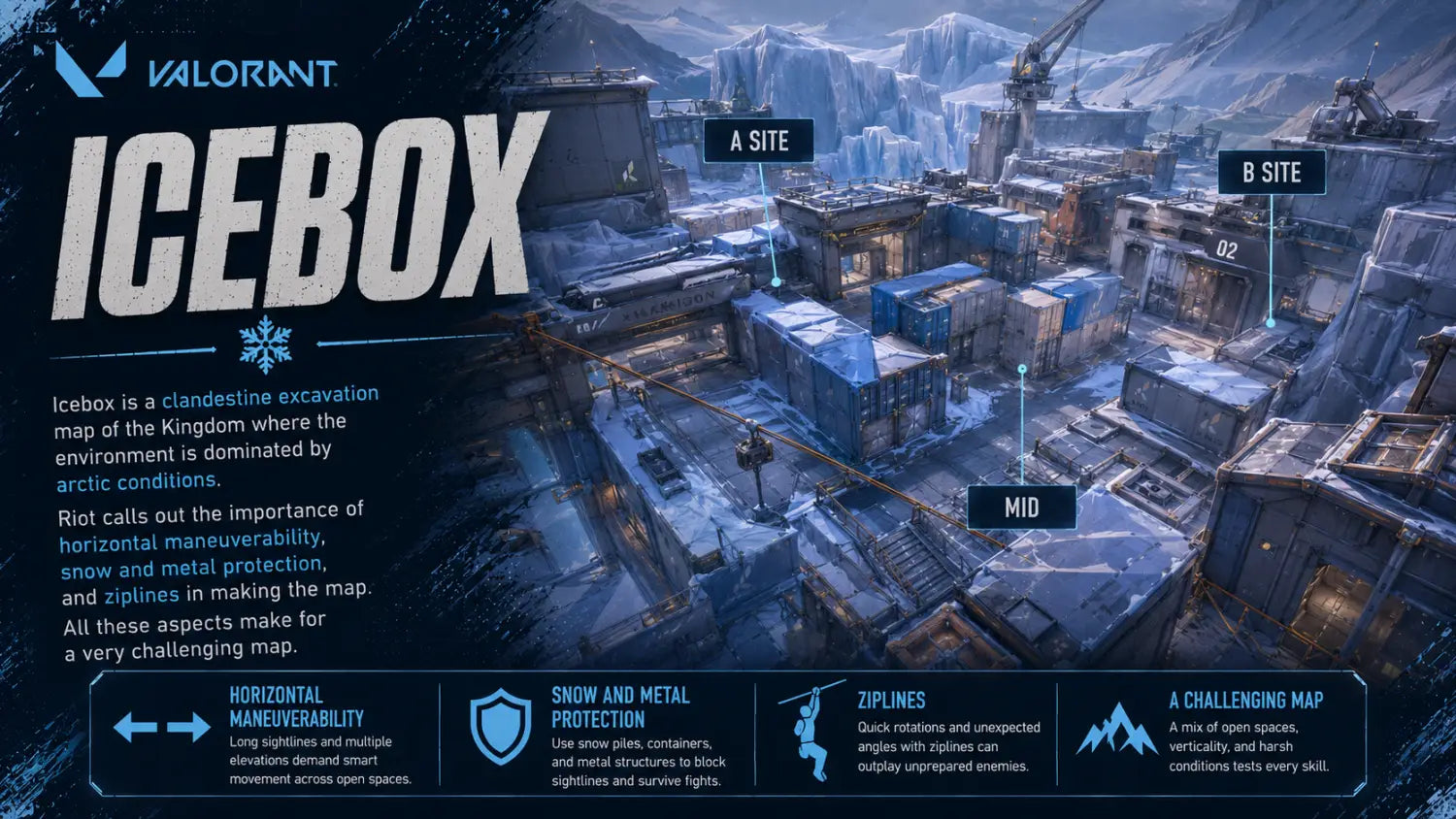 Valorant Maps Explained: Best Strategies for Each Map