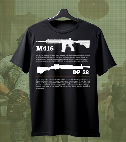 Your M4, Your Playstyle — Choose Your Perfect Combo