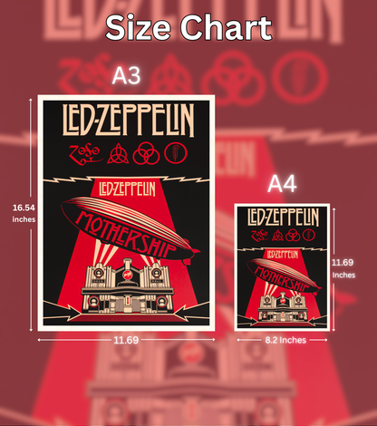 Led Zeppelin Mothership Poster