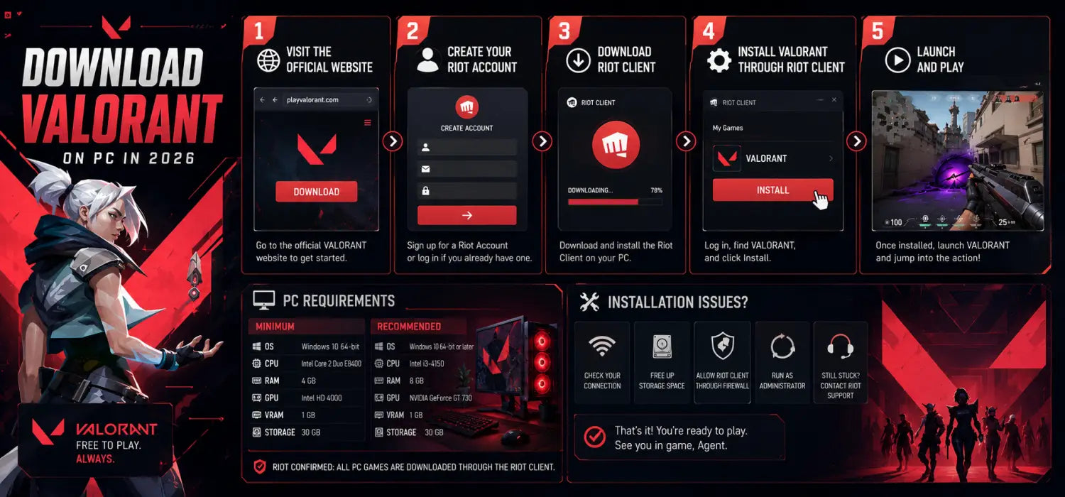 How to Download VALORANT on PC: Step-by-Step Guide
