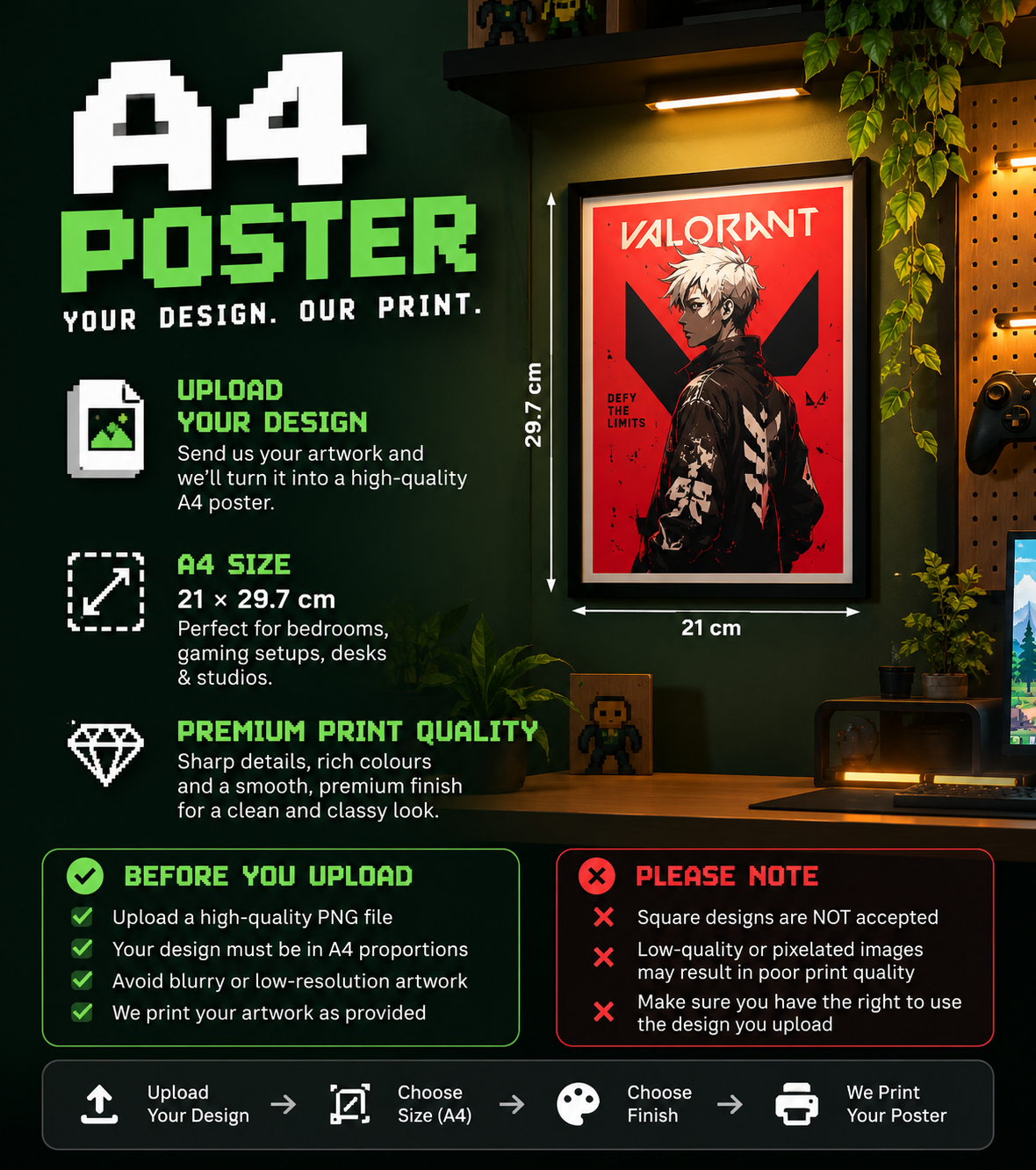 Custom Poster Printing — Your Design, Your Poster