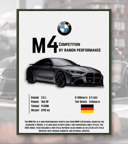 BMW M4 Competition Poster - A4 / Bottle Green - Automotive