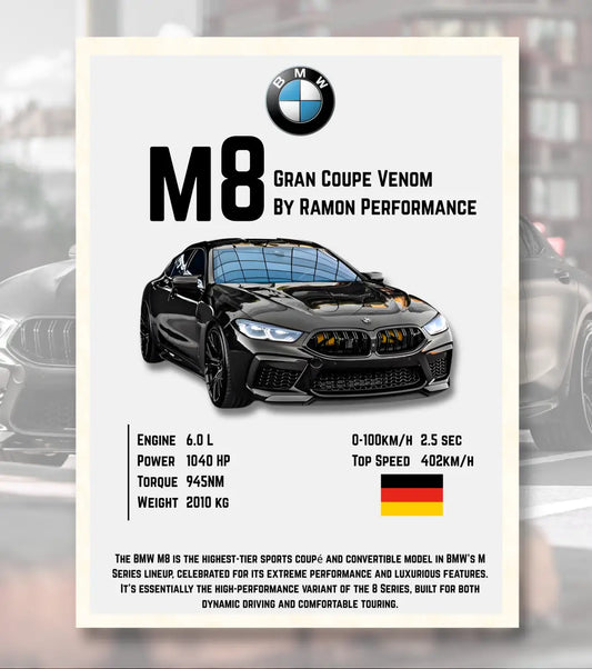 BMW M8 Gran Coupe Venom Poster - A4 / Unframed - Automotive