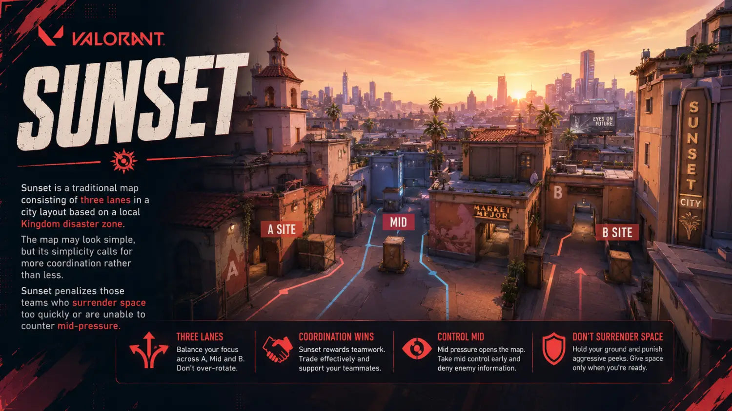 Valorant Maps Explained: Best Strategies for Each Map
