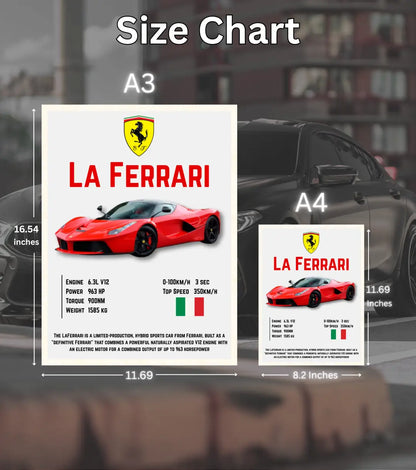 Ferrari LaFerrari Poster - Automotive