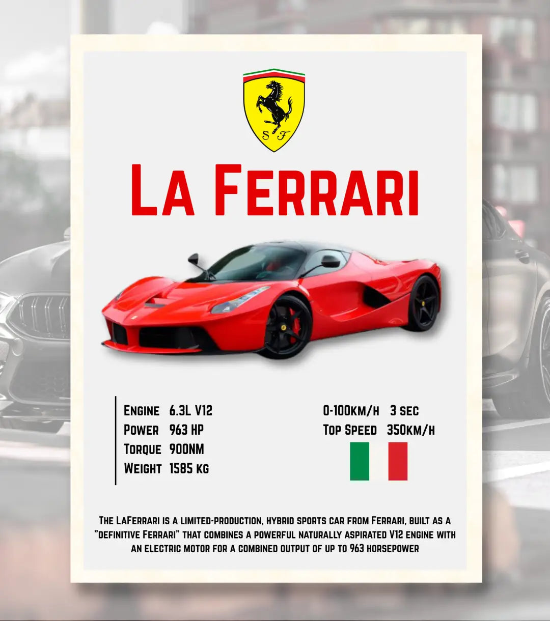 Ferrari LaFerrari Poster - A4 / Unframed - Automotive
