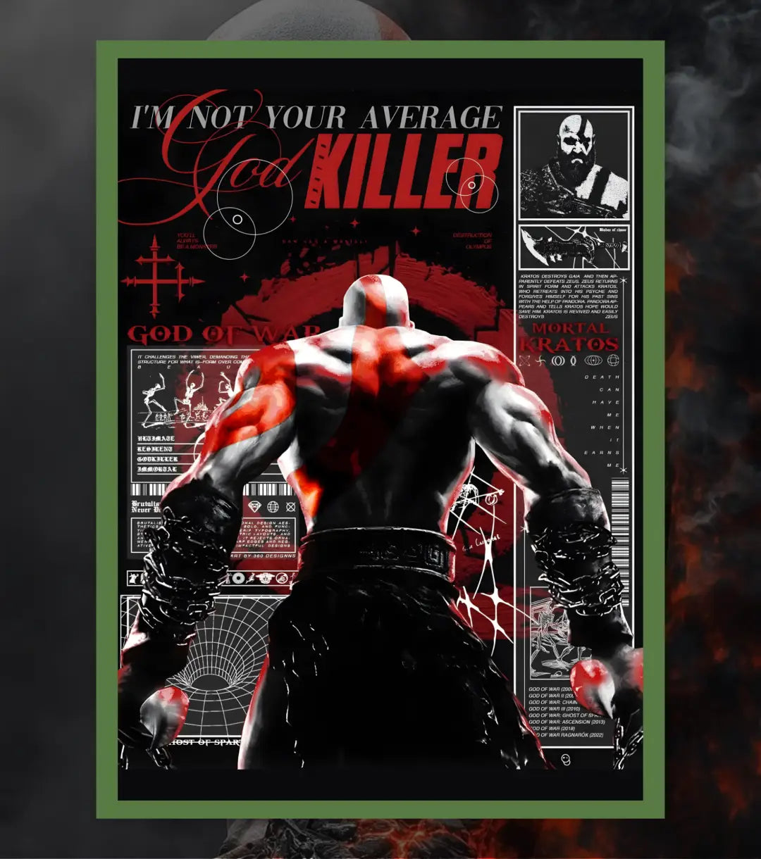 Kratos Rage Poster – “I’m Not Your Average God Killer” | God of War | A3 / A4 - A4 / Bottle Green - God of War