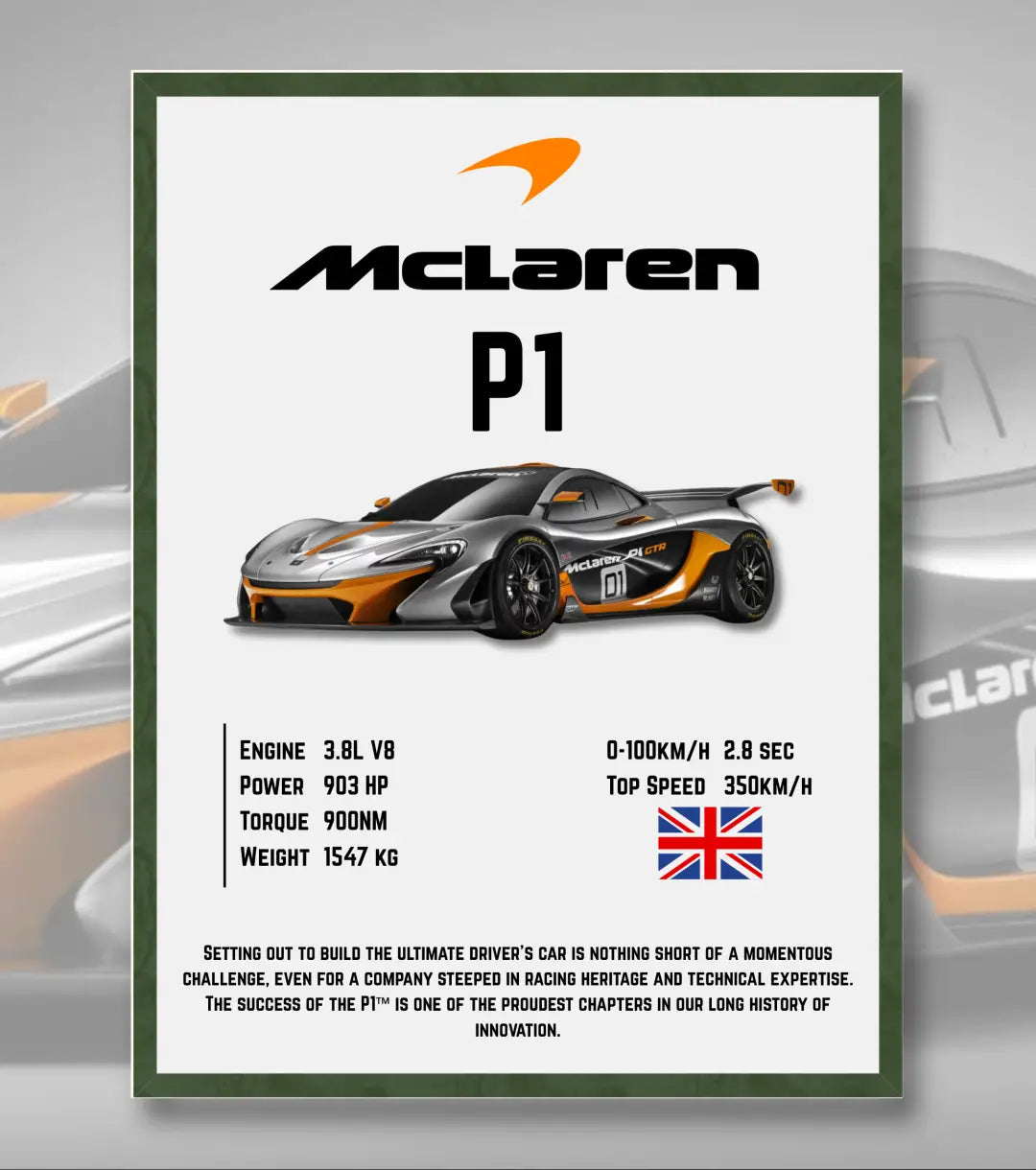 McLaren P1 Supercar Poster - A4 / Bottle Green - Automotive
