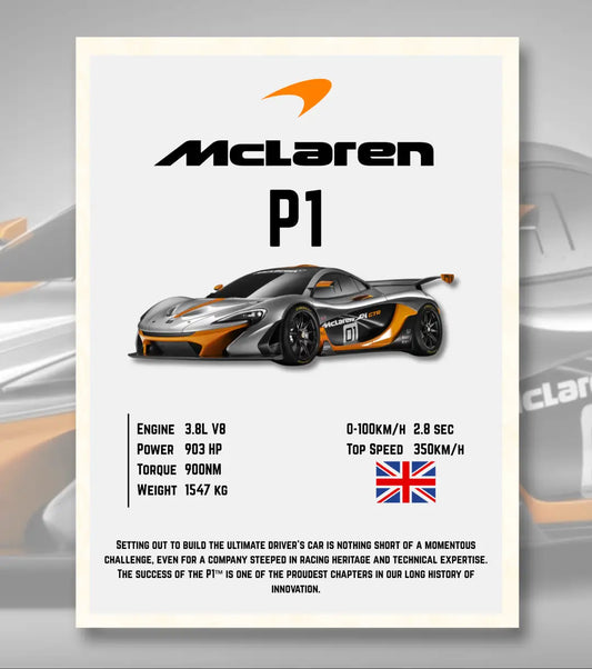 McLaren P1 Supercar Poster - A4 / Unframed - Automotive